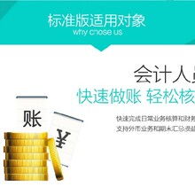 2021企業(yè)管理軟件價(jià)格與批發(fā)指南 企業(yè)IT解決方案的成本分析