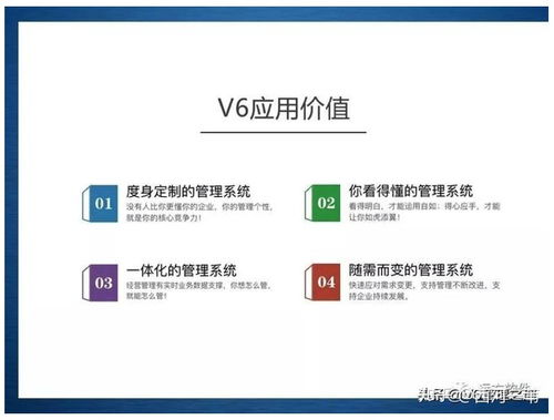 企業(yè)管理信息化的新途徑 咨詢、定制與開發(fā)的融合之道
