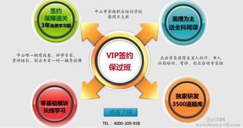 企業(yè)管理培訓(xùn)價格解析與軟件開發(fā)教育網(wǎng)的價值