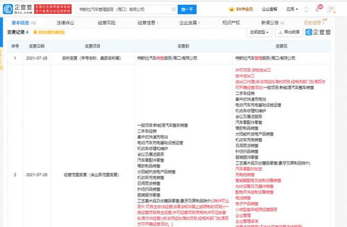 特斯拉在華關(guān)聯(lián)公司擴大業(yè)務(wù)范圍，新增貨物進出口與企業(yè)管理系統(tǒng)服務(wù)